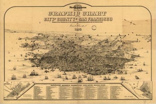 San Francisco - Frederick Marriott - 1875