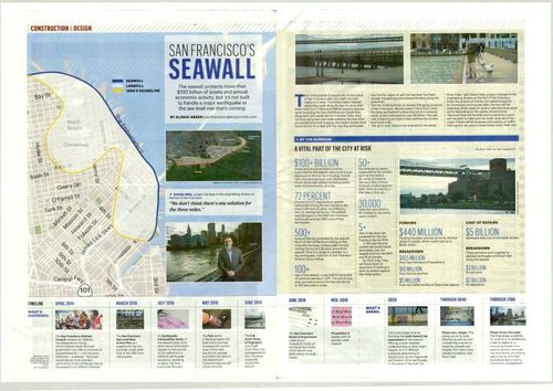 San Francisco Seawall - SF Business Times - 2019