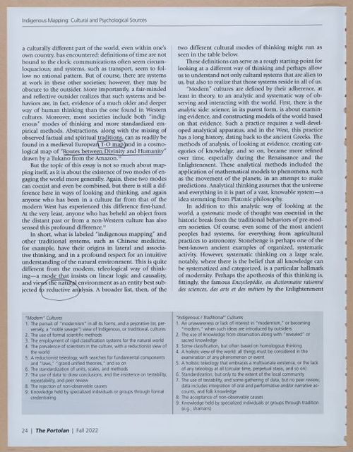 E308 - Images for Hist23 Maps Past, Present & Future - 10151