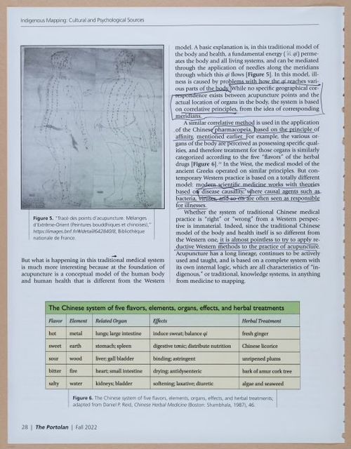 E308 - Images for Hist23 Maps Past, Present & Future - 10155