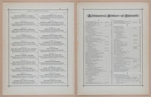 E297 - Hill's Manual of Social and Business Forms 1890 - 6200-6201