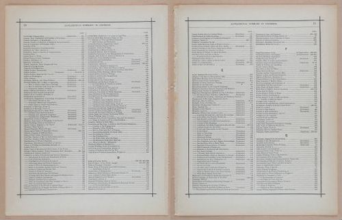 E297 - Hill's Manual of Social and Business Forms 1890 - 6202-6203