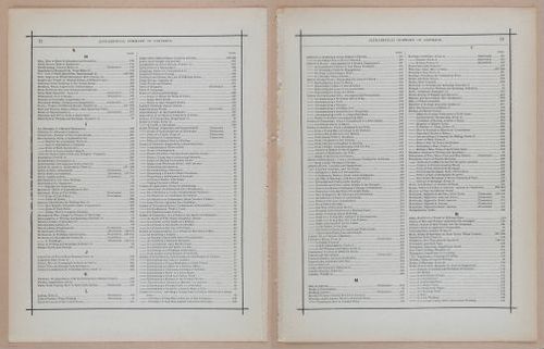 E297 - Hill's Manual of Social and Business Forms 1890 - 6204-6205