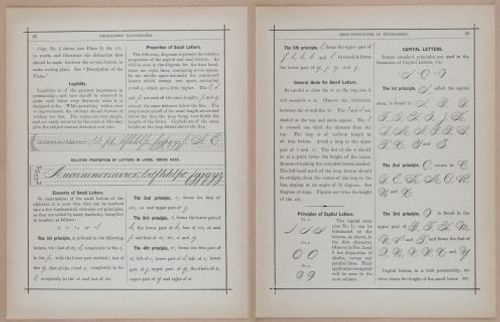 E297 - Hill's Manual of Social and Business Forms 1890 - 6214-6215