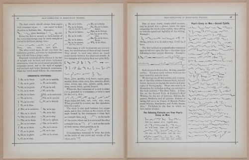 E297 - Hill's Manual of Social and Business Forms 1890 - 6250-6251