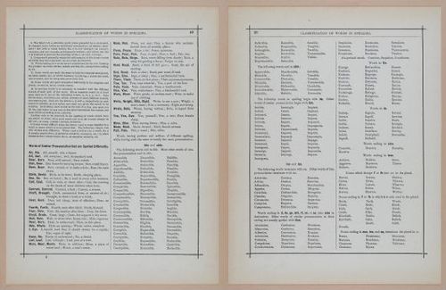 E297 - Hill's Manual of Social and Business Forms 1890 - 6379-6380