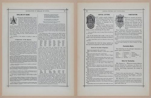 E297 - Hill's Manual of Social and Business Forms 1890 - 6381-6382