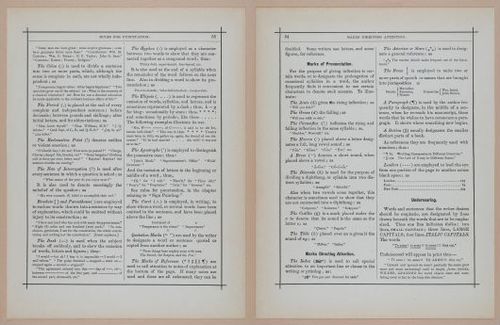 E297 - Hill's Manual of Social and Business Forms 1890 - 6383-6384