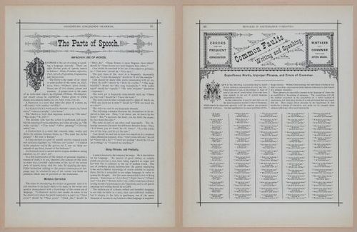 E297 - Hill's Manual of Social and Business Forms 1890 - 6385-6386
