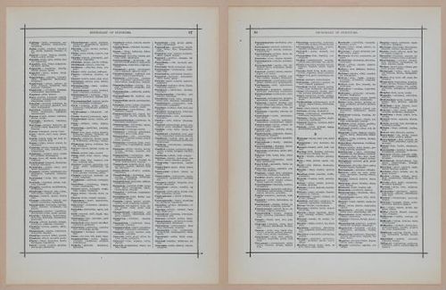 E297 - Hill's Manual of Social and Business Forms 1890 - 6397-6398