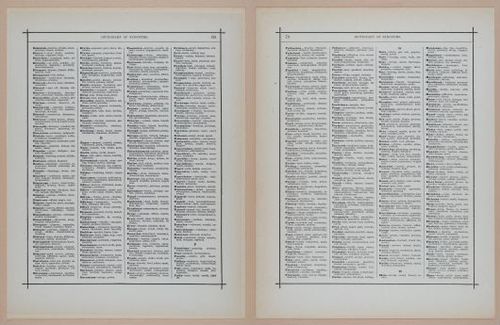 E297 - Hill's Manual of Social and Business Forms 1890 - 6399-6400