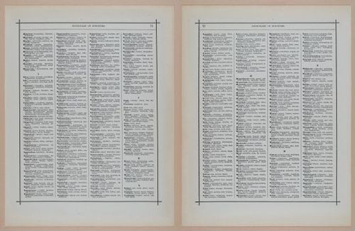 E297 - Hill's Manual of Social and Business Forms 1890 - 6401-6402