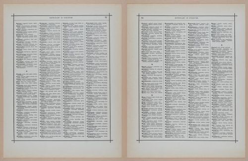 E297 - Hill's Manual of Social and Business Forms 1890 - 6403-6404