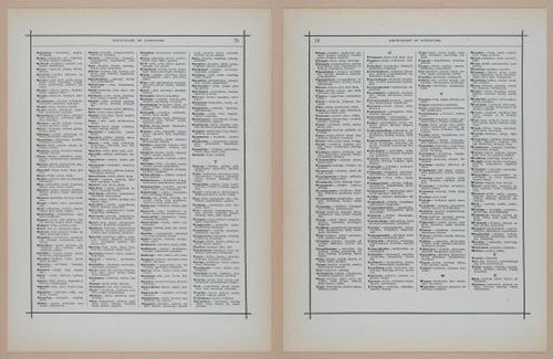 E297 - Hill's Manual of Social and Business Forms 1890 - 6405-6406