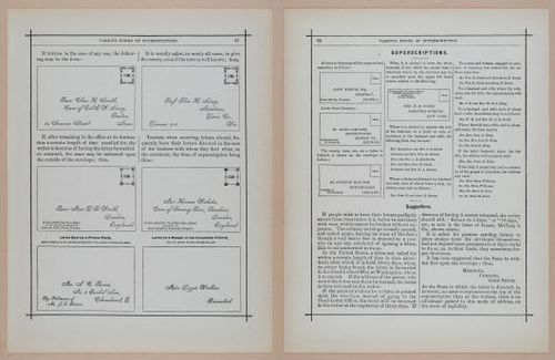 E297 - Hill's Manual of Social and Business Forms 1890 - 6413-6414