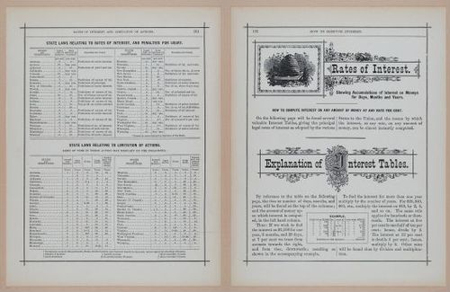 E297 - Hill's Manual of Social and Business Forms 1890 - 6894-6895