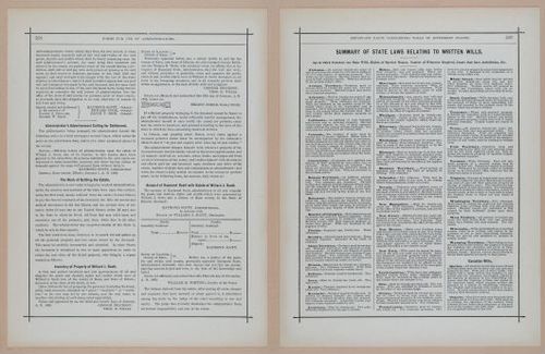 E297 - Hill's Manual of Social and Business Forms 1890 - 6961-6962