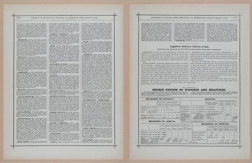 E297 - Hill's Manual of Social and Business Forms 1890 - 6965-6966