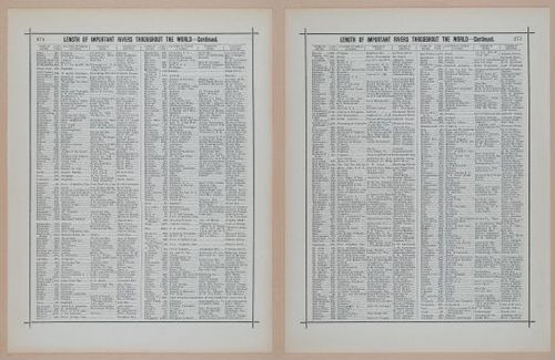 E297 - Hill's Manual of Social and Business Forms 1890 - 6977-6978