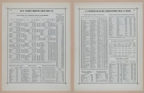 E297 - Hill's Manual of Social and Business Forms 1890 - 6983-6984