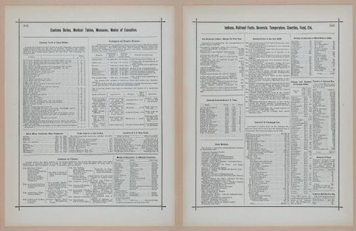 E297 - Hill's Manual of Social and Business Forms 1890 - 6985-6986