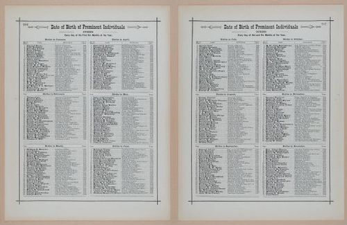 E297 - Hill's Manual of Social and Business Forms 1890 - 6989-6990