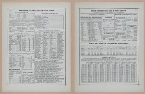 E297 - Hill's Manual of Social and Business Forms 1890 - 6995-6996
