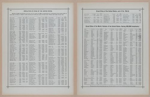 E297 - Hill's Manual of Social and Business Forms 1890 - 6999-7000