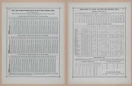 E297 - Hill's Manual of Social and Business Forms 1890 - 7001-7002