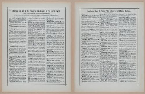 E297 - Hill's Manual of Social and Business Forms 1890 - 7013-7014