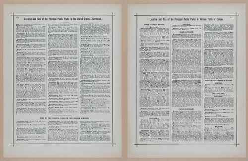 E297 - Hill's Manual of Social and Business Forms 1890 - 7015-7016