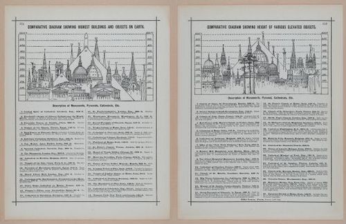 E297 - Hill's Manual of Social and Business Forms 1890 - 7017-7018