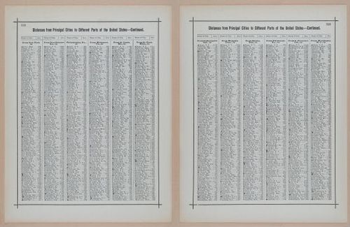 E297 - Hill's Manual of Social and Business Forms 1890 - 7025-7026