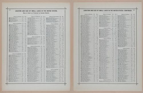 E297 - Hill's Manual of Social and Business Forms 1890 - 7041-7042