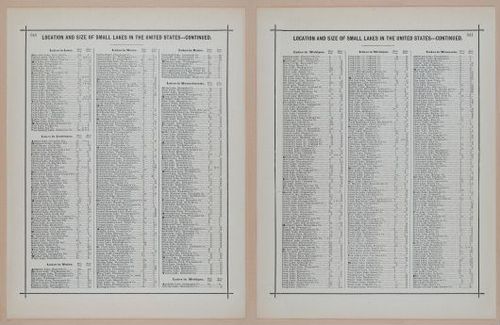 E297 - Hill's Manual of Social and Business Forms 1890 - 7043-7044