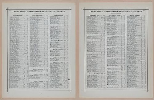 E297 - Hill's Manual of Social and Business Forms 1890 - 7045-7046