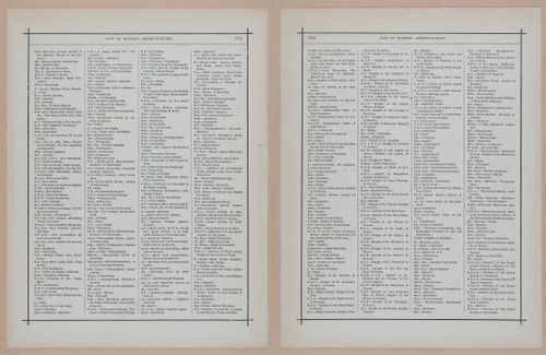 E297 - Hill's Manual of Social and Business Forms 1890 - 7057-7058