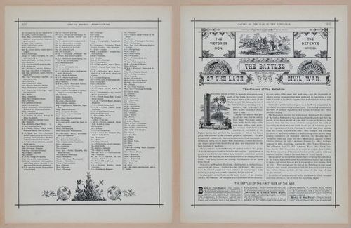 E297 - Hill's Manual of Social and Business Forms 1890 - 7059-7060