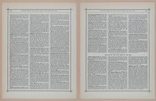 E297 - Hill's Manual of Social and Business Forms 1890 - 7069-7070