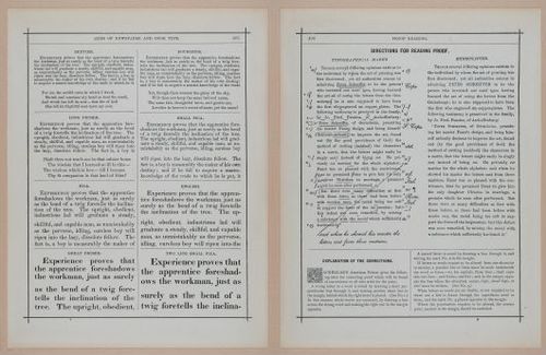 E297 - Hill's Manual of Social and Business Forms 1890 - 7200-7201