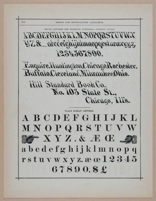 E297 - Hill's Manual of Social and Business Forms 1890 - 7205
