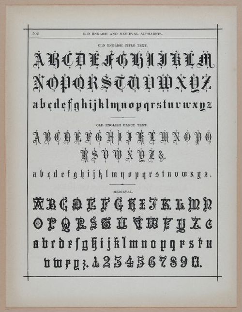 E297 - Hill's Manual of Social and Business Forms 1890 - 7207