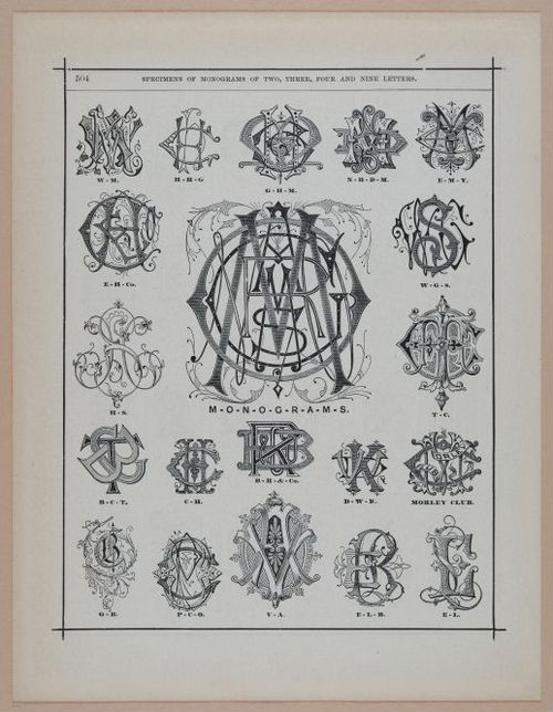 E297 - Hill's Manual of Social and Business Forms 1890 - 7209