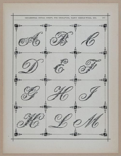 E297 - Hill's Manual of Social and Business Forms 1890 - 7212