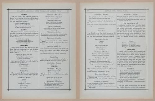 E297 - Hill's Manual of Social and Business Forms 1890 - 7229-7230