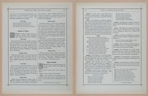 E297 - Hill's Manual of Social and Business Forms 1890 - 7231-7232