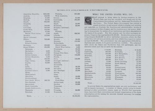 E338 - Chicago World's Fair - 1892 - i10791