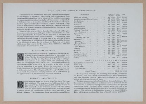 E338 - Chicago World's Fair - 1892 - i10792