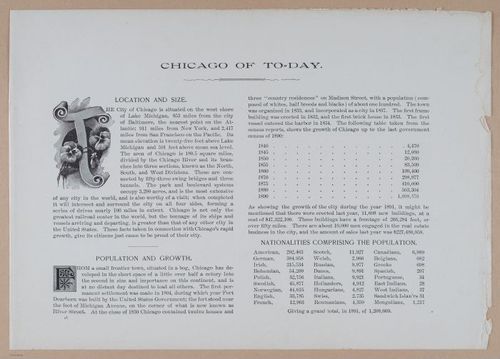 E338 - Chicago World's Fair - 1892 - i10987