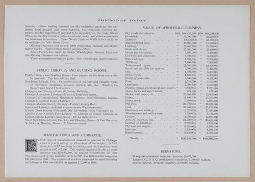 E338 - Chicago World's Fair - 1892 - i10993